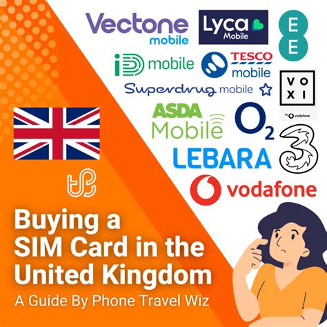 sim card providers in ireland